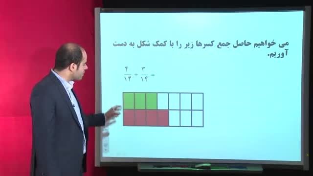 جمع و تفریق کسر از ریاضی چهارم دبستان - حسن سالمی