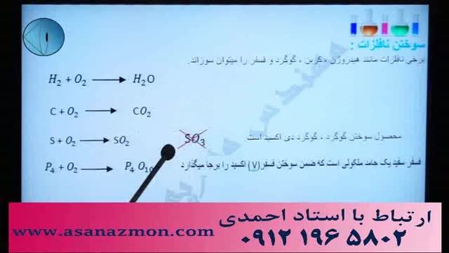 شیمی درسی شیرین و دلچسب برای کنکوری ها - کلیپ 4