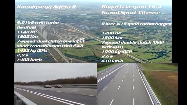 بوگاتی Veyron در مقابل کوئنیگزگ 250 تا 374 کیلومتر