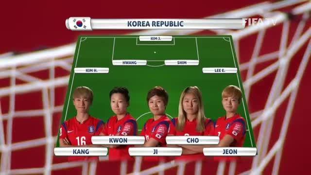 ترکیب:کره جنوبیVSکاستاریکا (جام جهانی زنان 2015 کانادا)