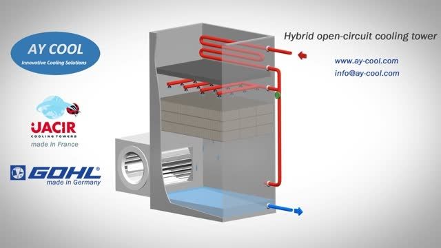 Hybrid open-circuit cooling tower