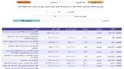 خرید فروش ملک و املاک در سامانه ملک مهر