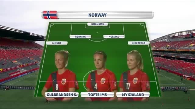 ترکیب : نروژ VS تایلند (جام جهانی زنان 2015 کانادا)