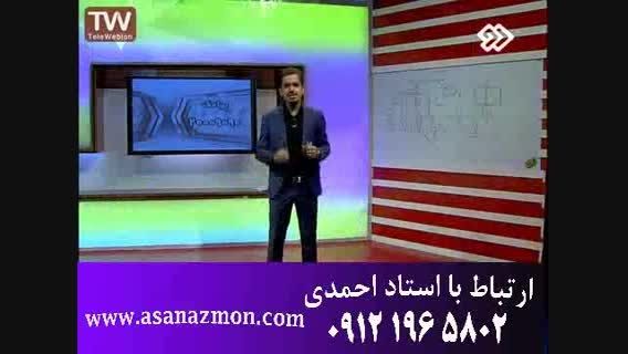 با مهندس مسعودی فیزیک کنکور رو قورت بدیم - مشاوره 11