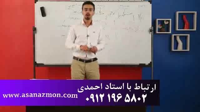 دکتر شیخی مدرس جوان و پرتلاس زیست شناسی 14