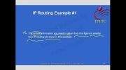 CCNA IP Routing Examples