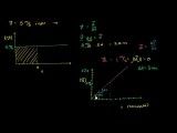 ۱۱- رابطه ی میان جابه جایی و فضای زیر نمودار سرعت-زمان - انگلیسی