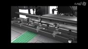 طریقه کارکرد یک ماشین چاپ افست - انیمیشن