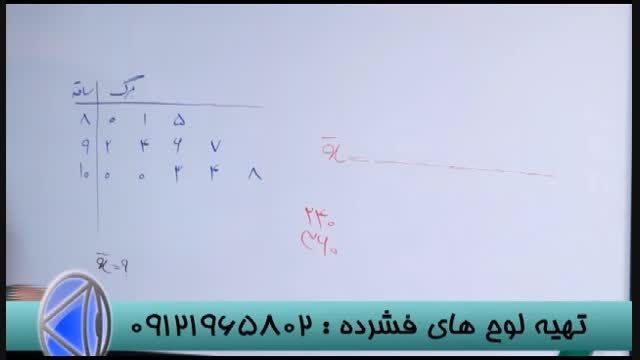 حل تکنیکی تست های کنکوربامدرسین گروه آموزشی استاداحمدی