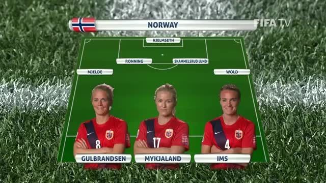 ترکیب : نروژ VS انگلیس (جام جهانی زنان 2015 کانادا)