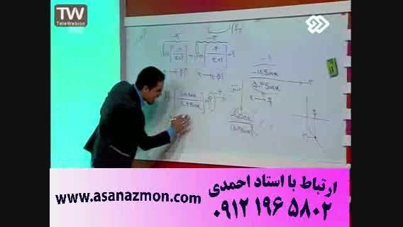 حل تست های مبحث حد مهندس مسعودی - 9