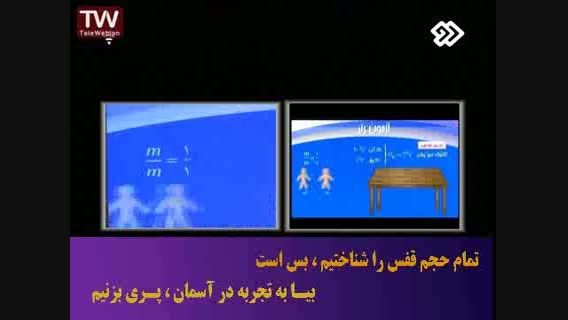 آموزش عجوبه فیزیک کنکور ایران - کنکوری 6