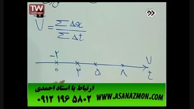 آموزش درس فیزیک برای کنکور ۷