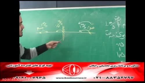 حل تکنیکی تست های فیزیک کنکور با مهندس امیر مسعودی-315