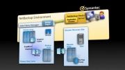 نرم افزار Symantec NetBackup - Replication Director
