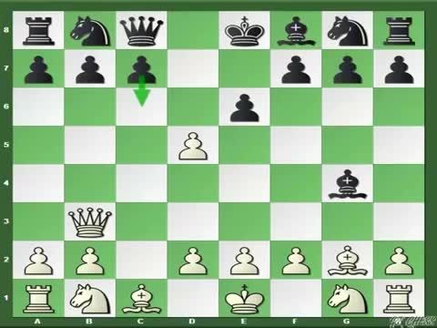 حقه های کثیف در شطرنج جهت برد!- جهت آماتورها شماره 9