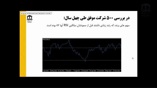 کانسلیم روشی برای کسب سودهای بالاتر از صد در صد 13