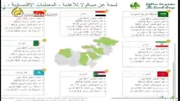 فعالیت شرکتهای صعودی در بازار روغن ایران