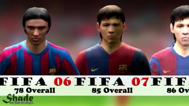 Lionel Messi From FIFA 06 to 15
