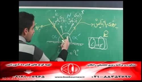 حل تکنیکی تست های فیزیک کنکور با مهندس امیر مسعودی-273