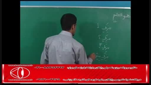 آموزش تکنیکی فیزیک نور با مهندس امیر مسعودی-3