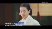 تریلر هان هیو جو در 2 سریال کره ای-تاریخی