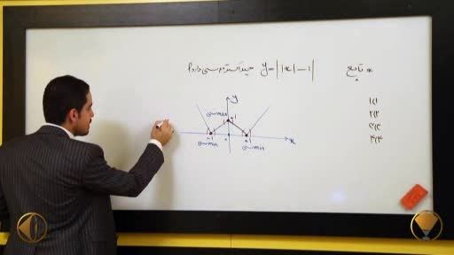 کنکور - آرامش،اطمینان و موفقیت با مهندس مسعودی- کنکور24