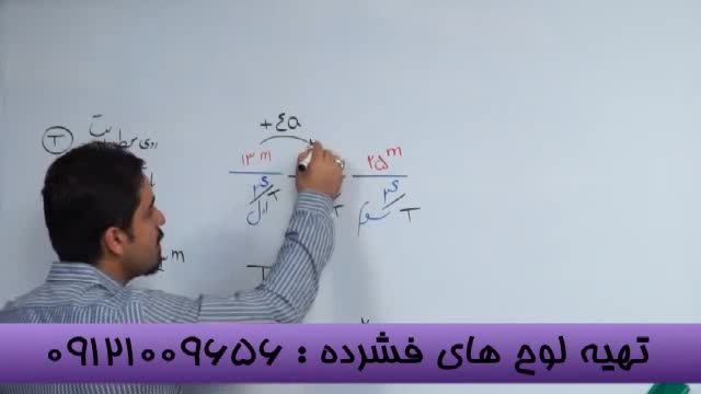 کنکورهم گام بامدرسین تکنیکی گروه آموزشی استاد احمدی (40