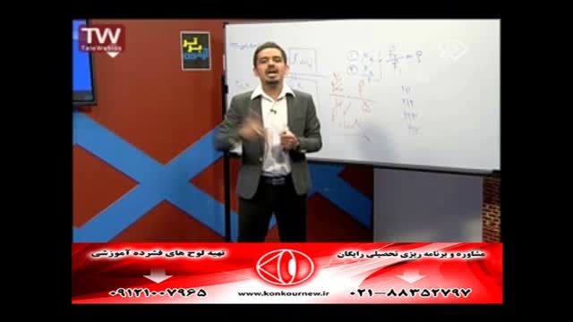 حل تکنیک فیزیک(دینامیک)کنکور سراسری با مهندس مسعودی(10)