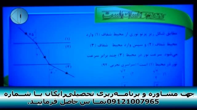 حل تکنیکی تست های فیزیک کنکور با مهندس امیر مسعودی-75