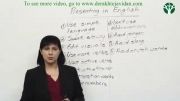 giving a presentation in English -www.derakhtejavidan.com