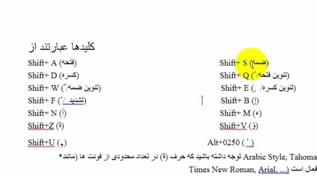 آموزش کامل تایپ عربی در word 2013 -اعراب گذاری
