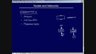 اموزش کارکرد nodes ها در نرم افزار houdini