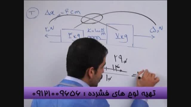 تکنیک ضربدری مهندس مسعودی چه می گوید....؟؟؟