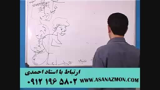 تدریس بی نظیر استاد حسین احمدی با آموزش تصویرسازی ۵