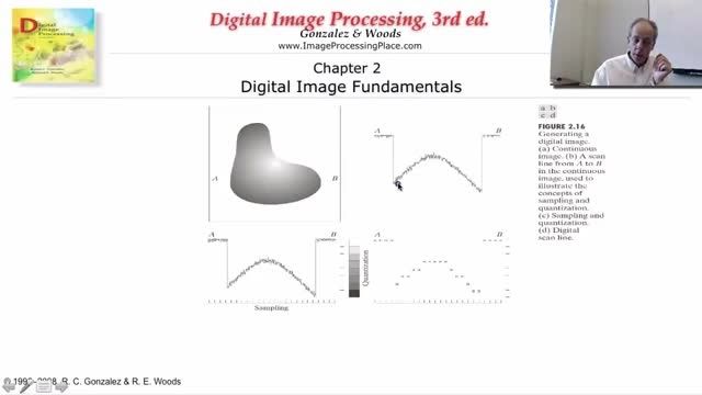 Digital image processing: p006 - Image formation - Samp