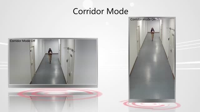 قابلیت Corridor Mode دوربین مداربسته یونی ویو Uniview