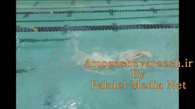 فیلم آموزش شنا توسط پاکدل قسمت24 (organickhanegi.ir)