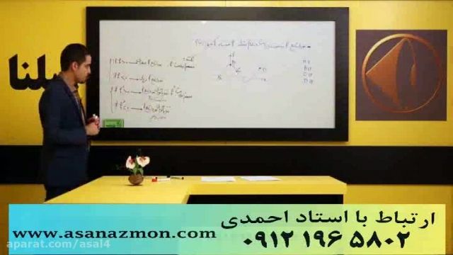 مشتق 3 جدیدترین تدریس مهندس مسعودی - کنکور 21