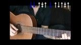 آموزش گیتار ریتم 6/8 ایرانی بخش چهارم Iranian Guitar 6/8 Rhythms
