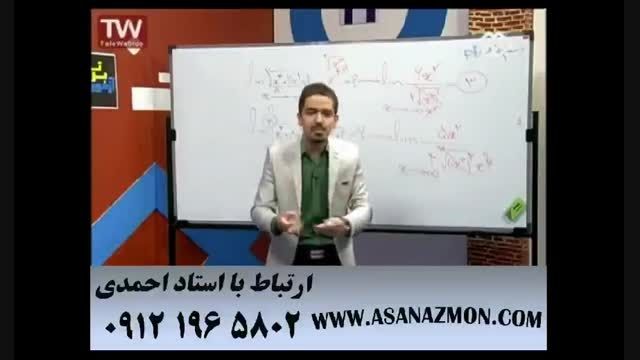 شاهکار آموزشی تلویزیون ایران ، فوق العادست !!....