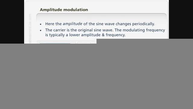 Vibration Analysis - Demystifying Modulation