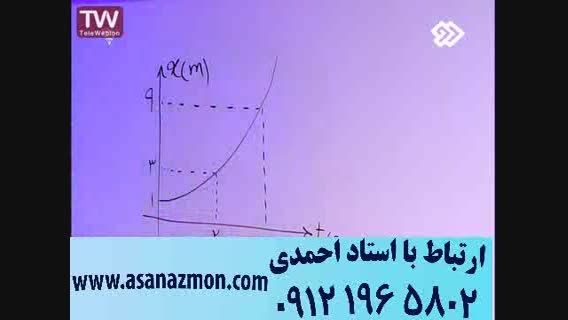 آموزش فوق سریع کنکور فیزیک جناب مسعودی 13