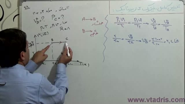 ترمودینامیک-حل 2 تمرین - فیزیک 3 (علی شریعت)