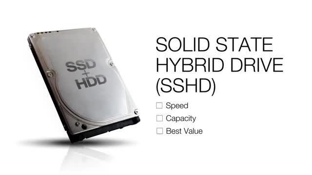 Test hard SSD