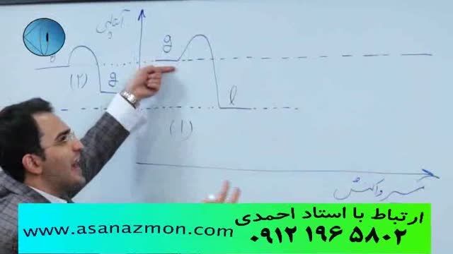 نمونه تدریس مدرسین موسسه کنکور آسان است - بخش 10