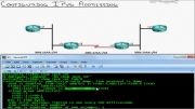 26 - IPv6 Routing - Implementing IPv6 Routing and Routing Protocols 1