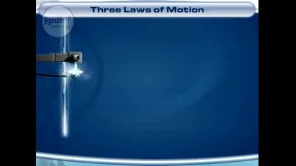 Laws of Motion - Three Laws of Motion