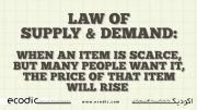 law of supply and demand
