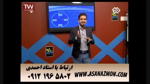 آموزش بی نظیر از مبحث مشتق برای موفقیت در کنکور ۹